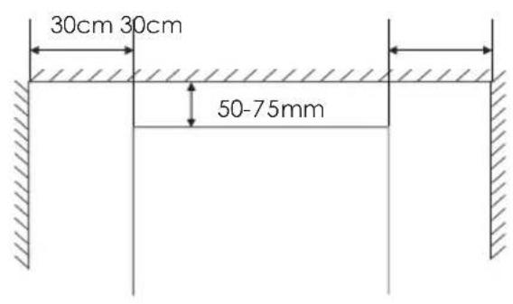 VEDETTE VFD235BREW - TABLE DES MATIERES - 1