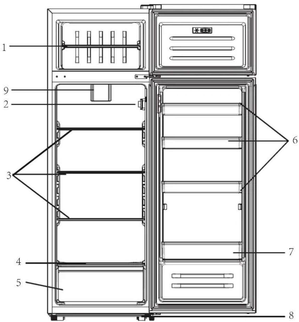 VEDETTE VFD235BREW - DESCRIPTION DE L'APPAREIL - 1