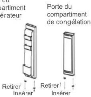 VEDETTE VFD235BREW - INVERSION DU SENS D'OUVERTURE DE LA PORTE - 5