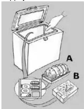 WHIRLPOOL WH2111 - • conservation d'aliments dans le congélateur - 1