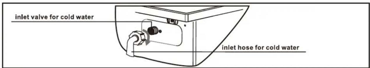 AYA ALF 6124B-NE - ■ Connect the inlet hose - 3