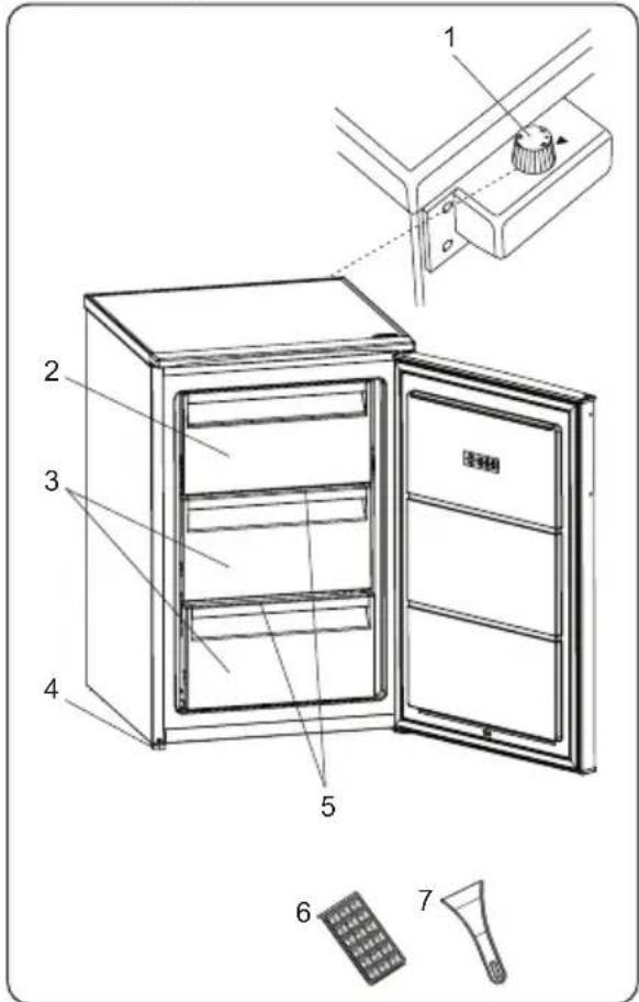 DAEWOO CUL0143EWMA0-EU - DESCRIPTION DE L'APPAREIL - 1