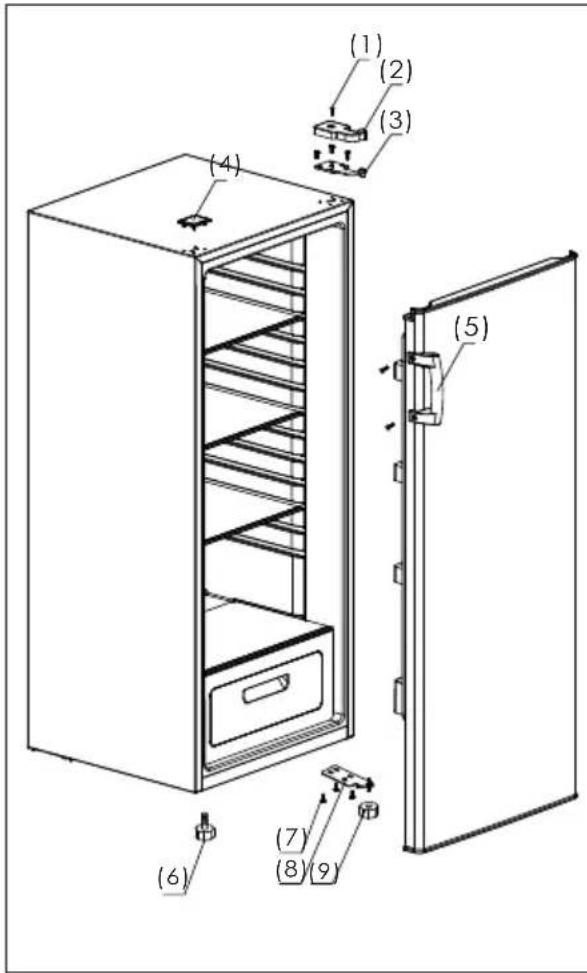 AYA AFM2205EW - Remplacement de l'ampoule LED - 2