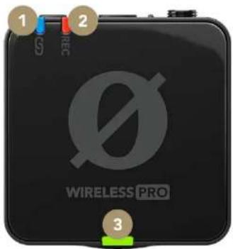 Røde Wireless PRO - Features - 2