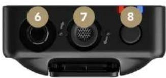 Røde Wireless PRO - Features - 5