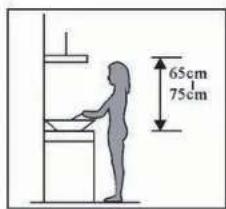 AYA AHD601XLED - If the model use as recirculation function: - 1