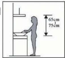 AYA AHD601XLED - If the cooker hood use without recirculation function - 1