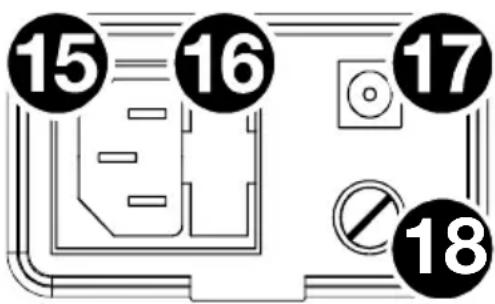 ION Pickup - Pannello posteriore - 1