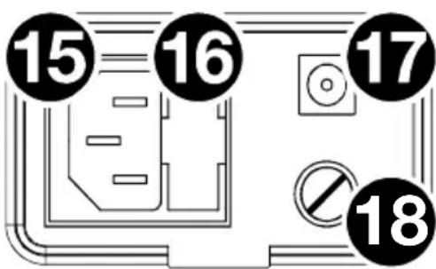 ION Pickup - Panel trasero - 1