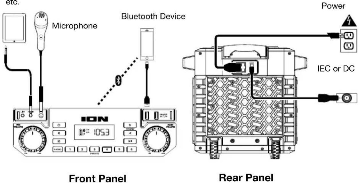 ION Pickup - Connection Diagram - 1