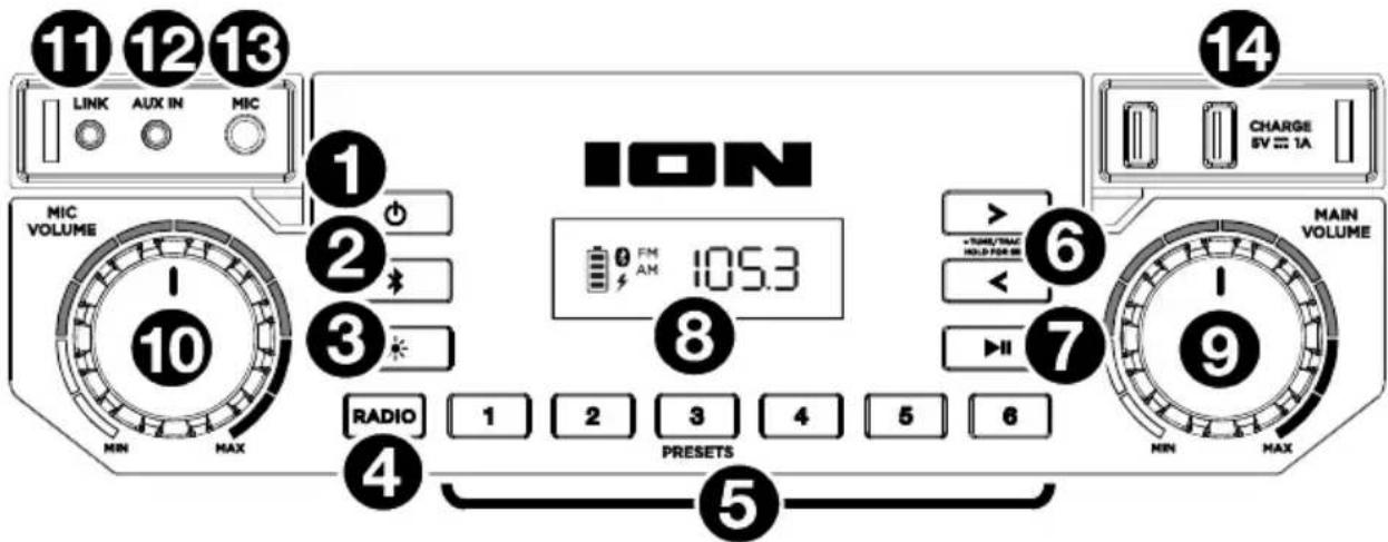 ION Pickup - Panel frontal - 1