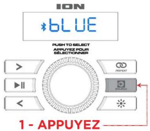 ION *BLUE PUSH TO SELECT APPUYEZ POUR SÉLECTIONNER 1 - APPUYEZ