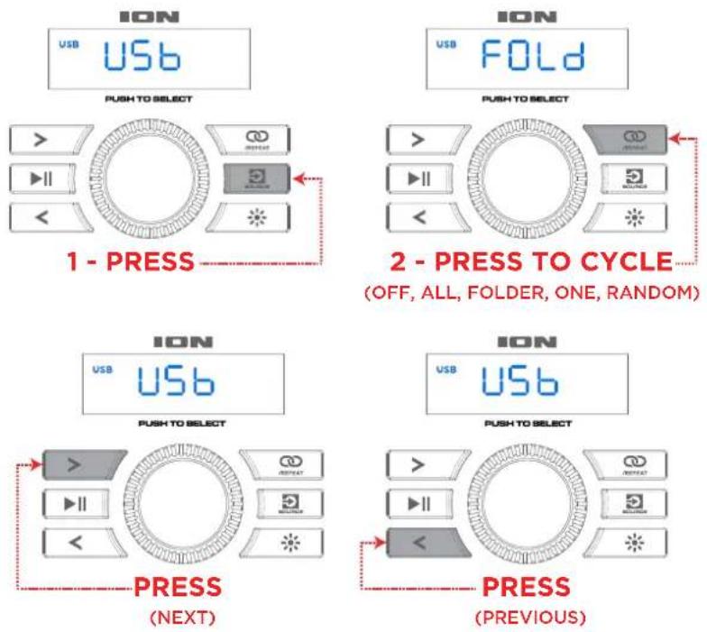 ION Total PA Ultimate - USB Mode - 1