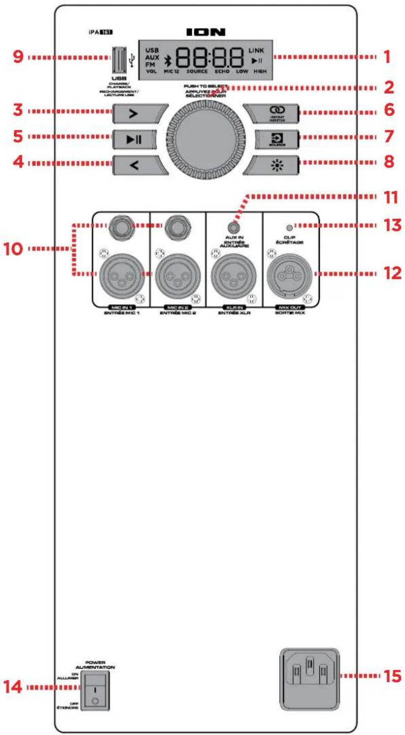 ION Total PA Ultimate - Schéma de connexion - 1