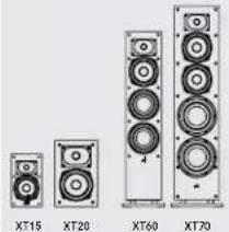 DENON Monitor XT35 - Opción de altura apilable - 3