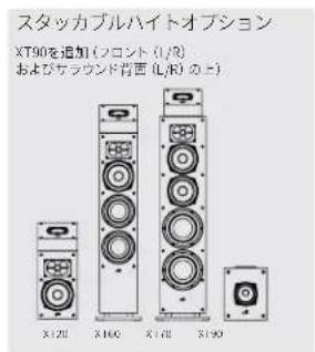 DENON Monitor XT35 - スピーカーの設置位置 - 7