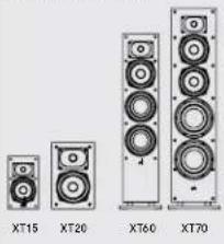 DENON Monitor XT35 - Listening in 7.1 Surround - 15