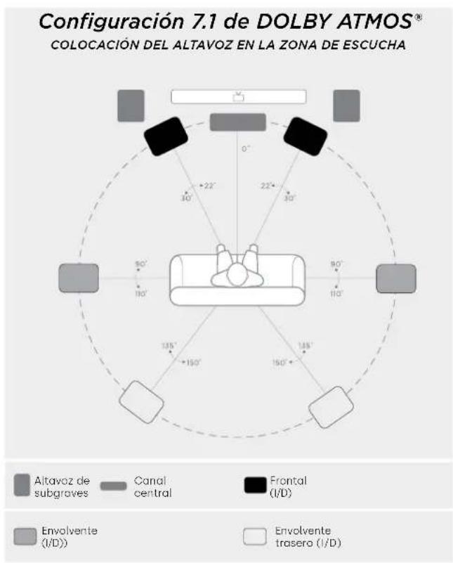DENON Monitor XT35 - Opción de altura apilable - 2