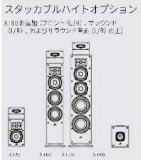 DENON Monitor XT35 - スピーカーの設置位置 - 15