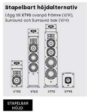 DENON Monitor XT35 - Lyssna i 5.1 Surround – alternativ placering - 5