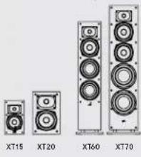 DENON Monitor XT35 - Listening in 7.1 Surround - 16