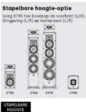 DENON Monitor XT35 - Luisteren in 5.1 surround - alternatief - 8
