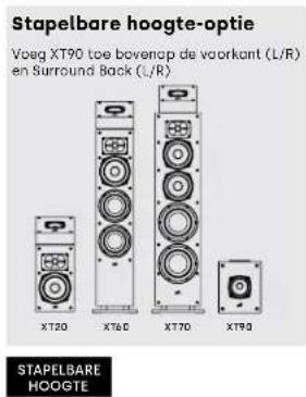 DENON Monitor XT35 - Luisteren in 5.1 surround - alternatief - 3