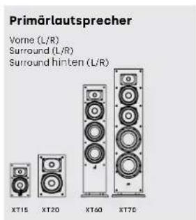 DENON Monitor XT35 - Hörgenuss mit 7.1 Surround - 2