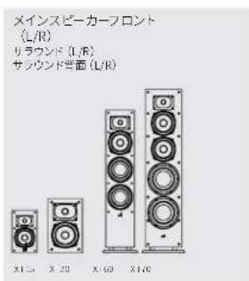 DENON Monitor XT35 - スピーカーの設置位置 - 10