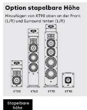 DENON Monitor XT35 - Hörgenuss im 5.1 Surround – alternative option - 3