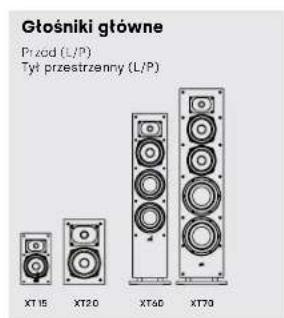 DENON Monitor XT35 - Stuchanie w 5.1 Surround — opcja alternatywna - 3