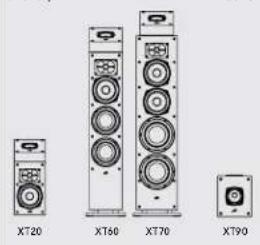 DENON Monitor XT35 - Opción de altura apilable - 13