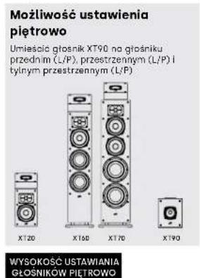 DENON Monitor XT35 - Słuchanie w systemie dźwięku przestrzennego 7.1 - 6