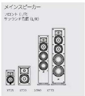 DENON Monitor XT35 - スピーカーの設置位置 - 5