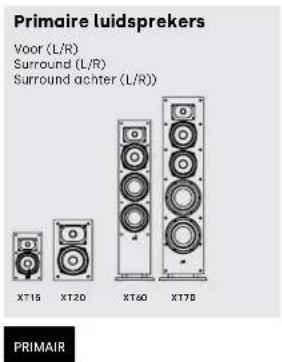 DENON Monitor XT15 - Luisteren in 5.1 surround - alternatief - 5