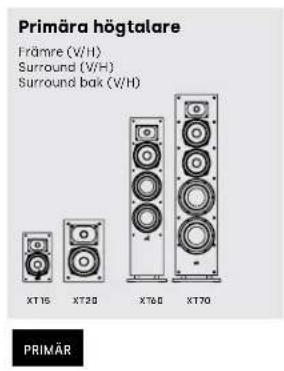 DENON Monitor XT15 - Lyssna i 5.1 Surround – alternativ placering - 4