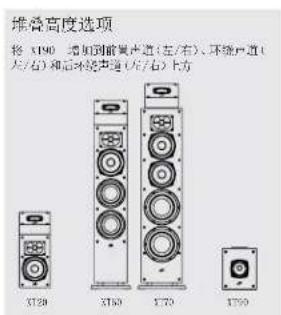 DENON Monitor XT15 - 在 5.1 环绕声中聆听 - 11