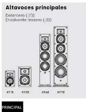 DENON Monitor XT15 - Escuchar con sonido envolvente 5.1 - 2