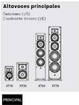 DENON Monitor XT15 - Cómo escuchar en 5.1 Surround: opción alternativa - 2