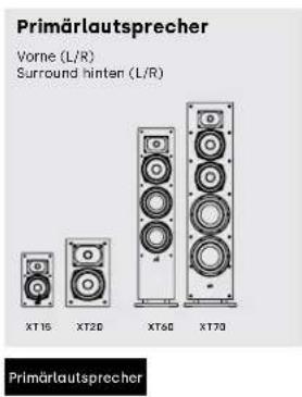 DENON Monitor XT15 - Hörgenuss im 5.1 Surround – alternative option - 2