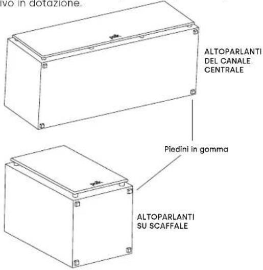 DENON Monitor XT15 - Aggiunta di piedini in gomma con retro adesivo - 1
