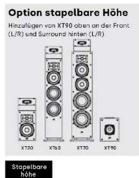 DENON Monitor XT15 - Hörgenuss im 5.1 Surround – alternative option - 3