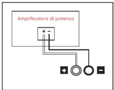DENON Signature Elite ES60 - Collegamento degli altoparlanti torre base, centrale, bookshelf e surround satellite - 1