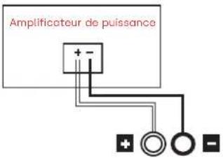 Amplificateur de puissance