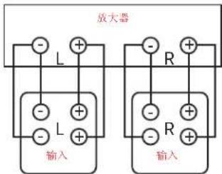 DENON Signature Elite ES60 - 接线准备 - 3