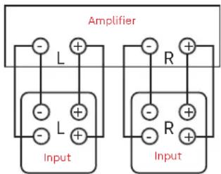 DENON Signature Elite ES10 - Bi-Wiring (ES60, ES55 and ES50 Towers) - 1