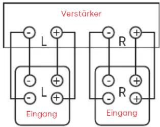 DENON Signature Elite ES10 - Bi-Wiring (ES60, ES55 und ES50 Tower) - 1
