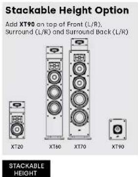 DENON Monitor XT20 - Listening in 7.1 Surround - 5