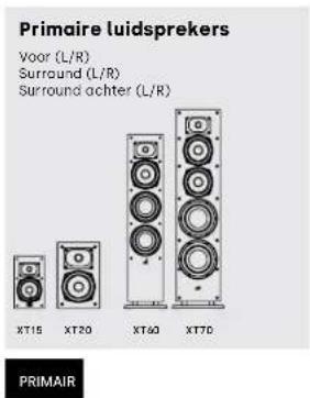 DENON Monitor XT20 - Luisteren in 5.1 surround - alternatief - 7