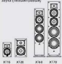 DENON Monitor XT20 - Прослушивание в формате 5.1 Surround — альтернативный вариант - 10
